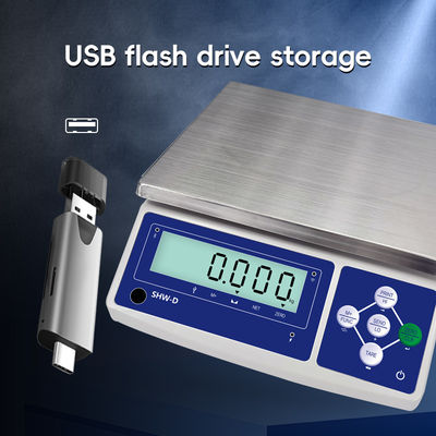 SHWDL-15KG Ethernet Function Table Scale met LCD-scherm en AC/DC stroomtoevoer