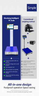 12 inch Desktop Screen 15-200kg Varkens- en rundvlees Verwerking Android Label Weegschaal
