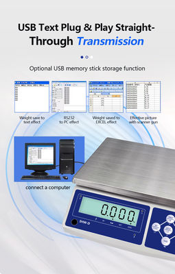 Nieuwste SHWDL-U Disk Storage Elektronische Tafel Scale met 15kg capaciteit en prestaties